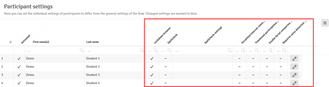 Individual_Participation_Settings_FLOWlock.png