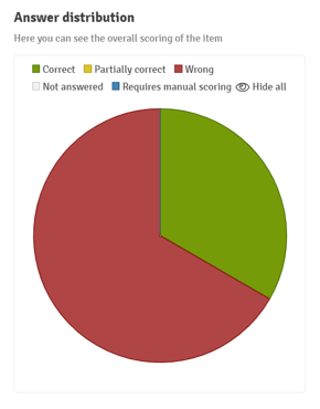 stats_12.png