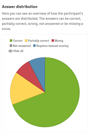 stats_20.png