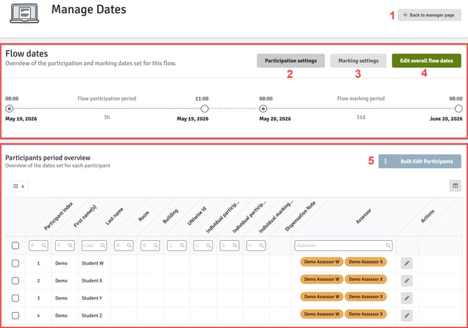 Managing Dates - Overview Page-1