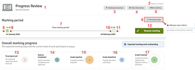 Assessor Marking Progess-1