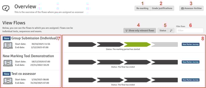 Assessor Landing Page