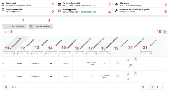 Reviewer Flow Landing Page-1