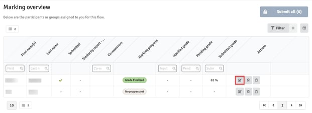 Marking Overview - Accessing Submissions