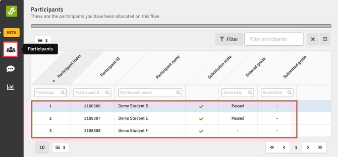 Moving Between Submissions