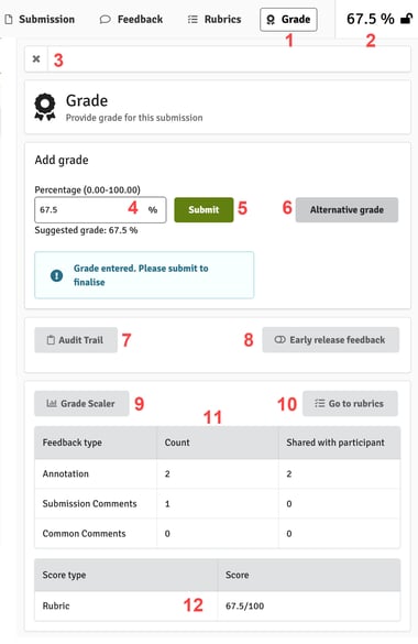 Grade Overview Pane 1-1