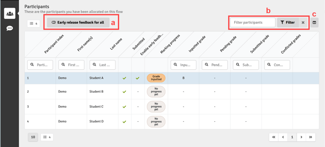Marking Tool_Participant overview
