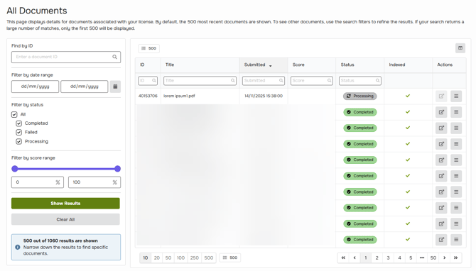Originality Dashboard - All documents