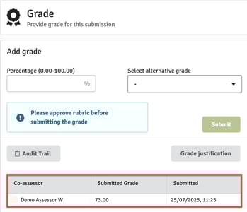 View Co-Assessor Grade