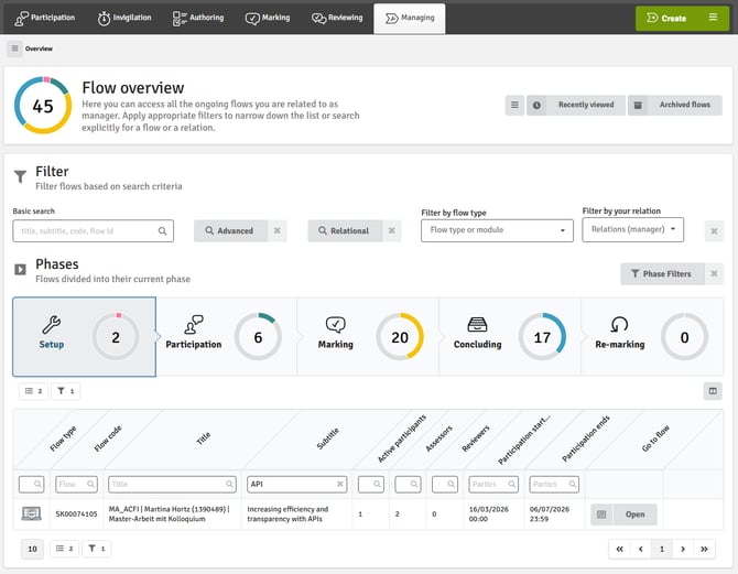 peregos_thesis_wiseflow