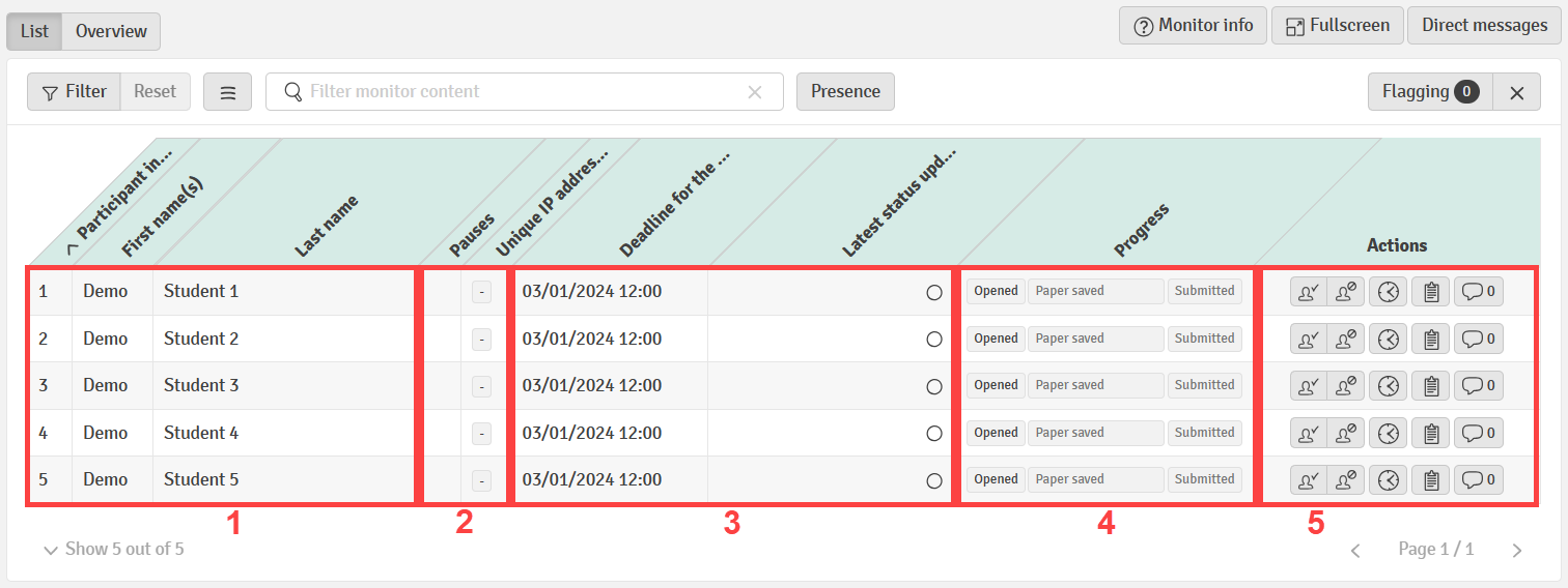 Participation Monitor Overview.png