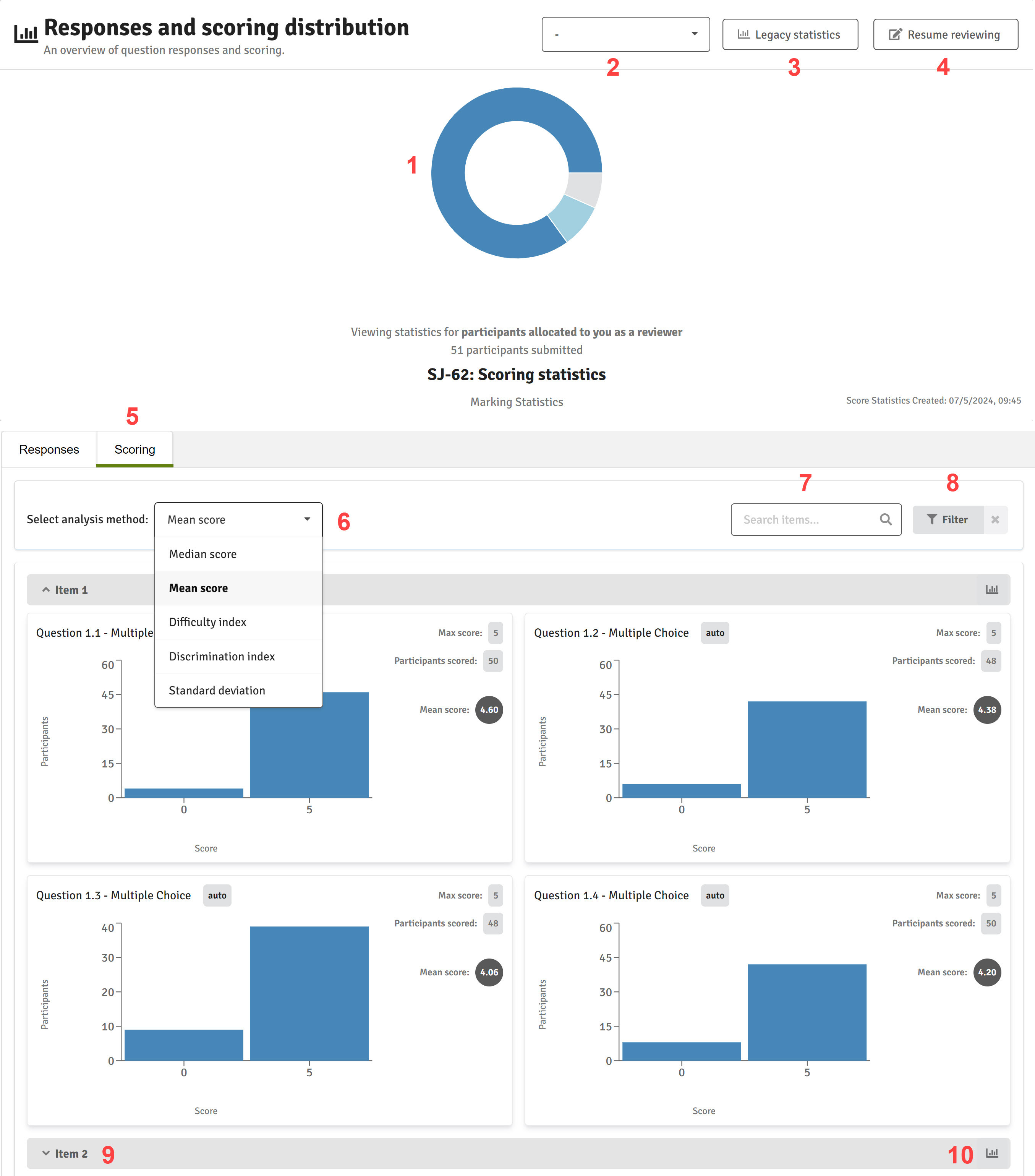 Scoring Statitstics - Reviewer View.jpg