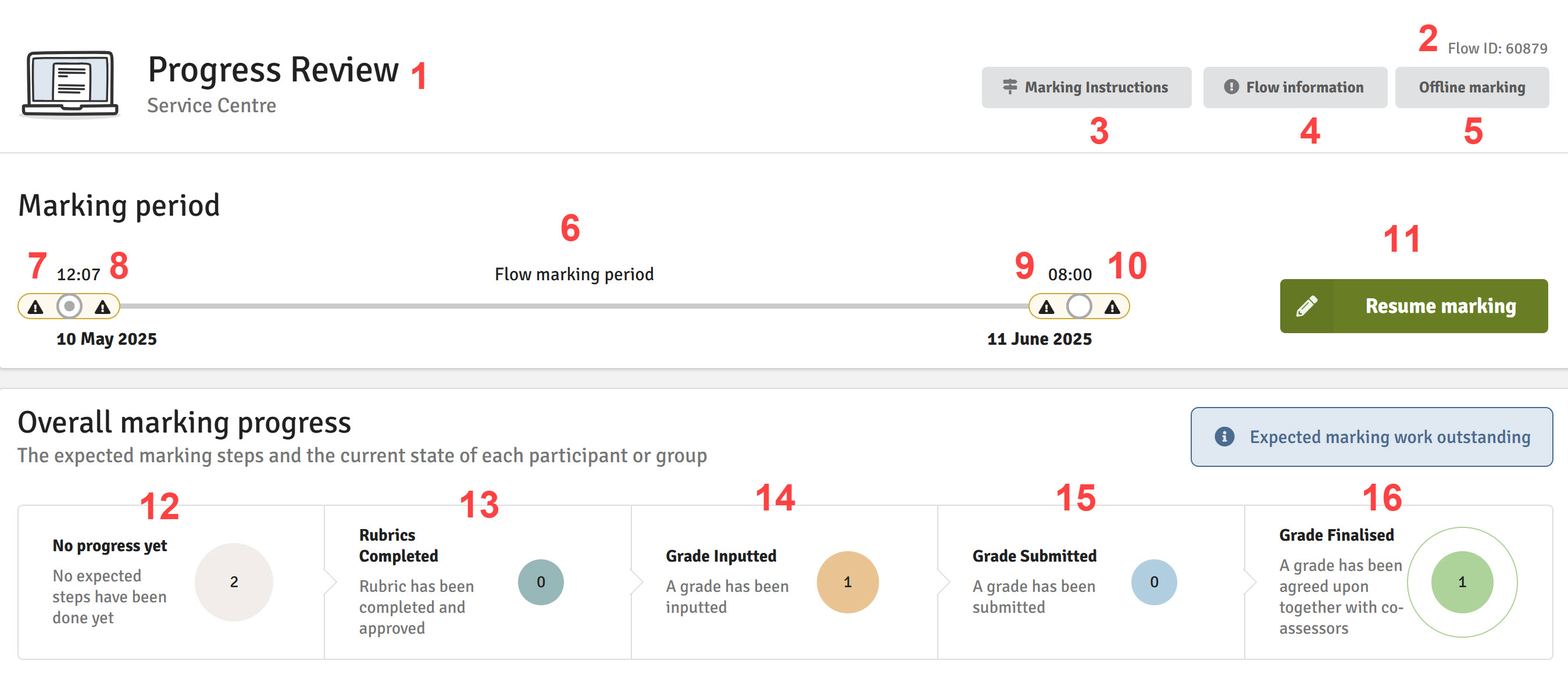 Marking Period.jpg