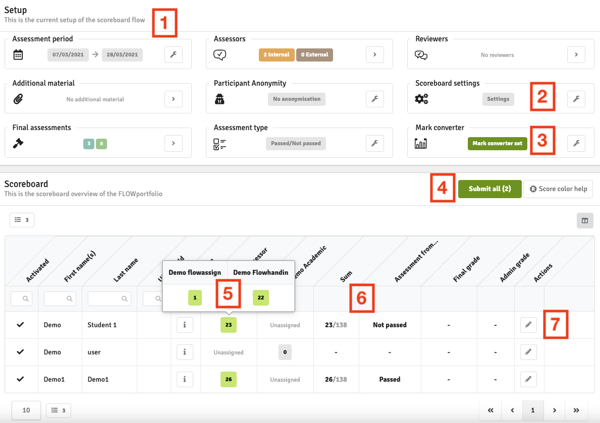 Rubrics_based_portfolio.png
