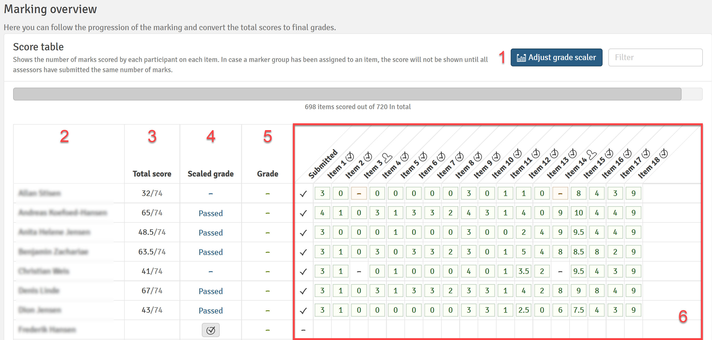 Marking_Overview.png