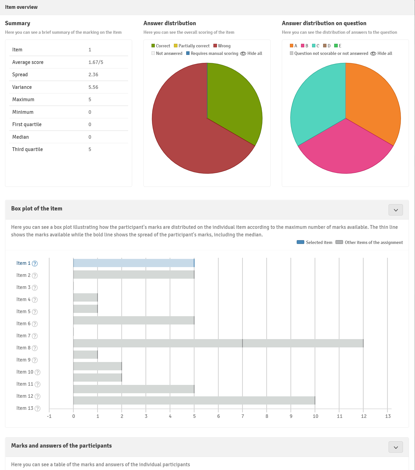 stats_10.png