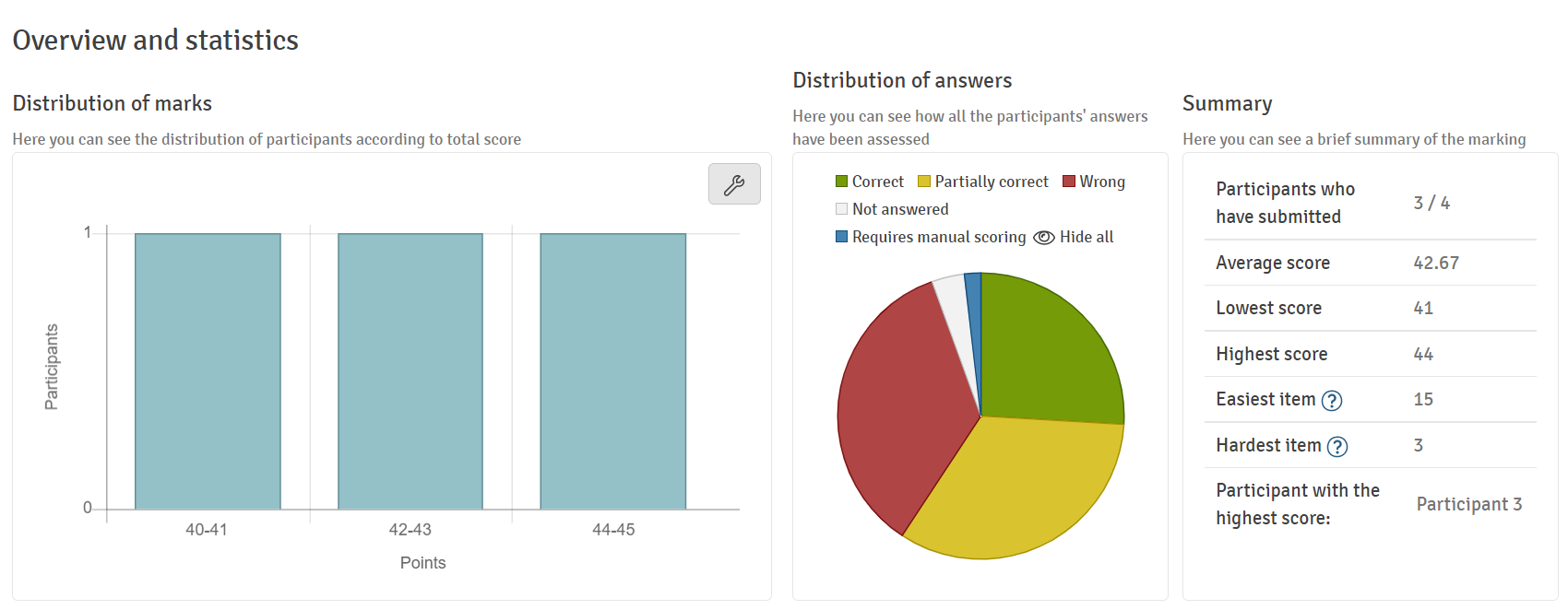 stats_2.png