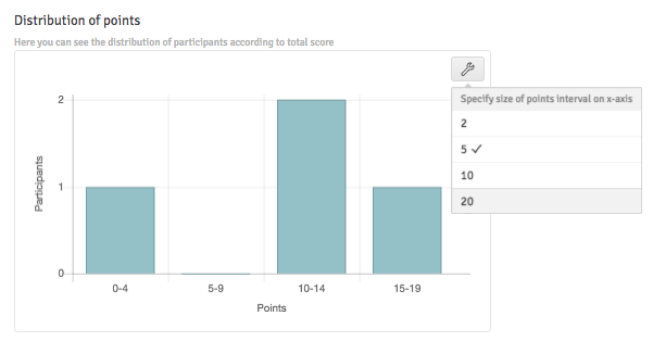 stats_3.png